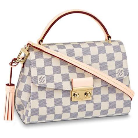 louis vuitton handtaschen|Louis Vuitton handtaschen damen.